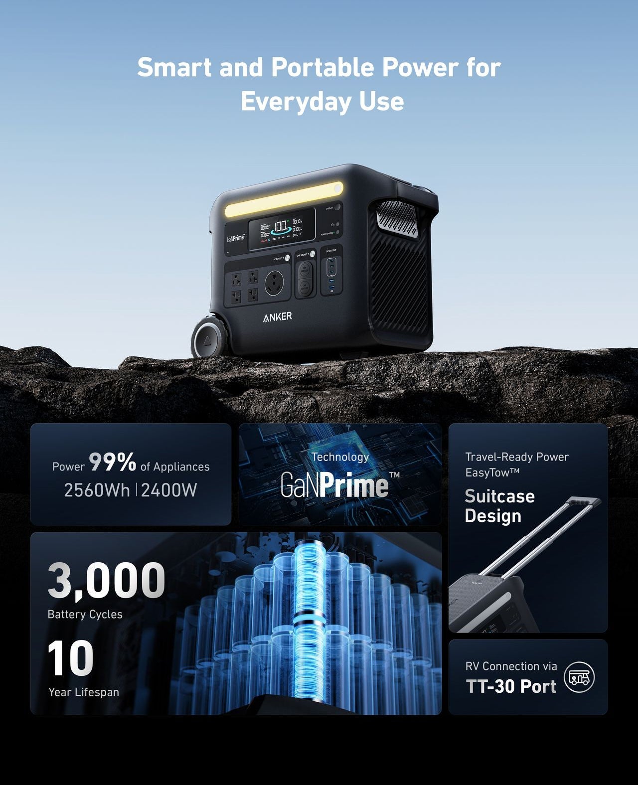 Anker Solix Solar Portable Power Stations
