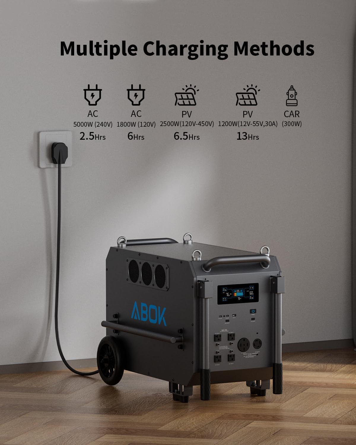 ABOK Ark7200 — A 7.2kW / 9.79kWh High‑Capacity Power Station / Solar Generator