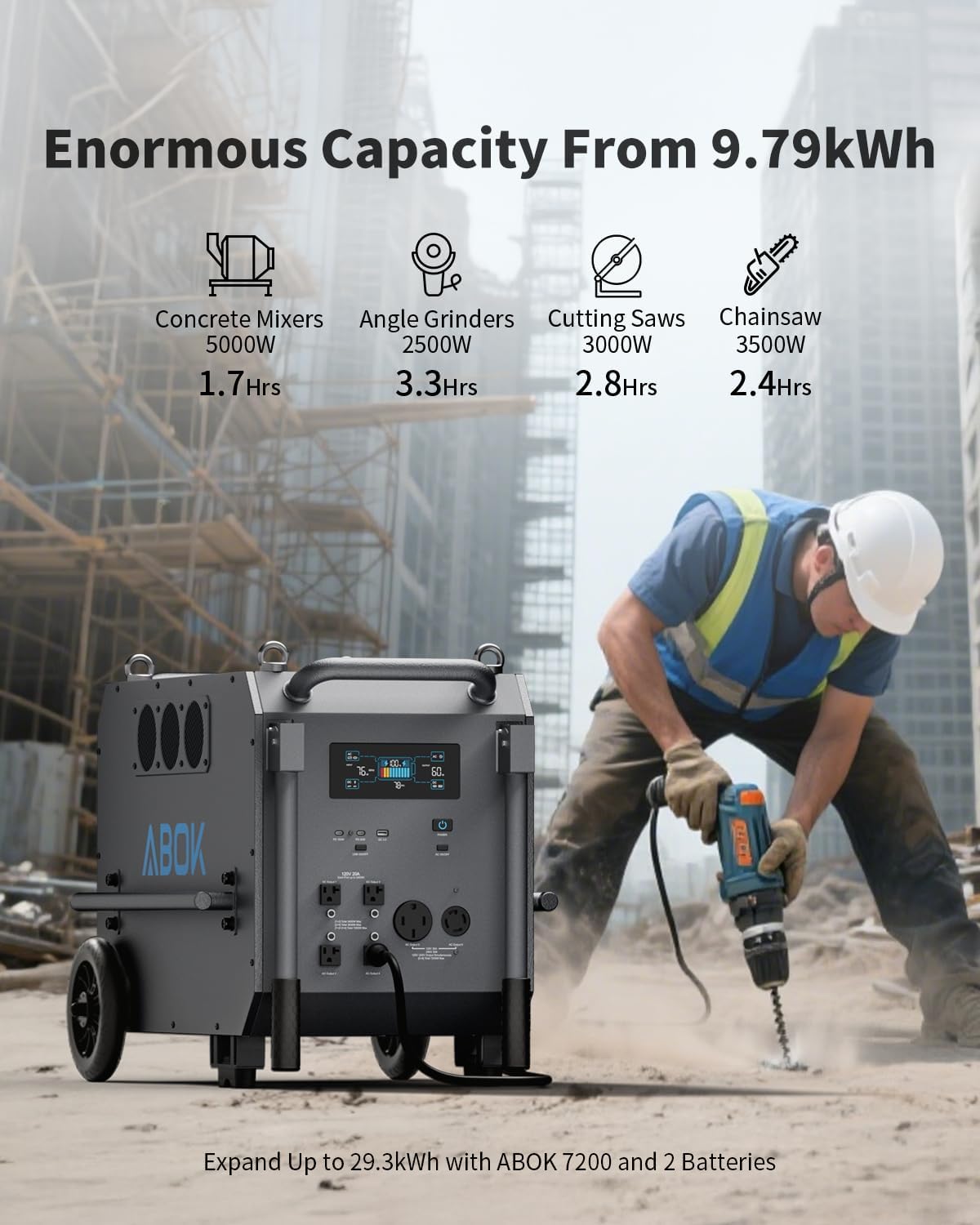 ABOK Ark7200 — A 7.2kW / 9.79kWh High‑Capacity Power Station / Solar Generator