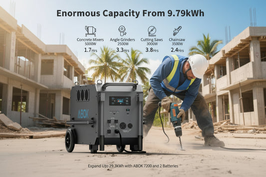 💥 ABOK Ark7200 — The Most Powerful Residential Solar Generator – 7200W / 9.79kWh + 5‑Year Elite Protection